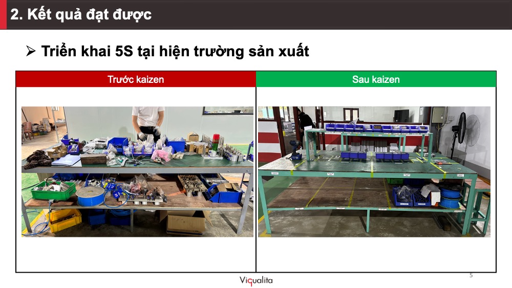 Tổng Kết Dự Án Tư Vấn Chất Lượng tại CÔNG TY CỔ PHẦN CƠ KHÍ VÀ TỰ ĐỘNG HÓA APVN