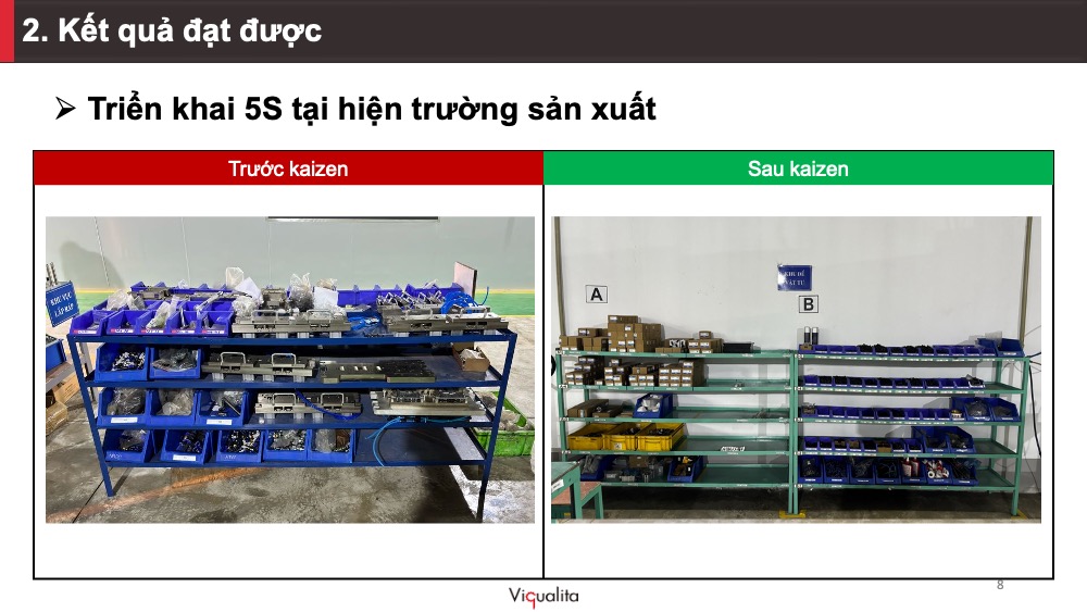 Tổng Kết Dự Án Tư Vấn Chất Lượng tại CÔNG TY CỔ PHẦN CƠ KHÍ VÀ TỰ ĐỘNG HÓA APVN