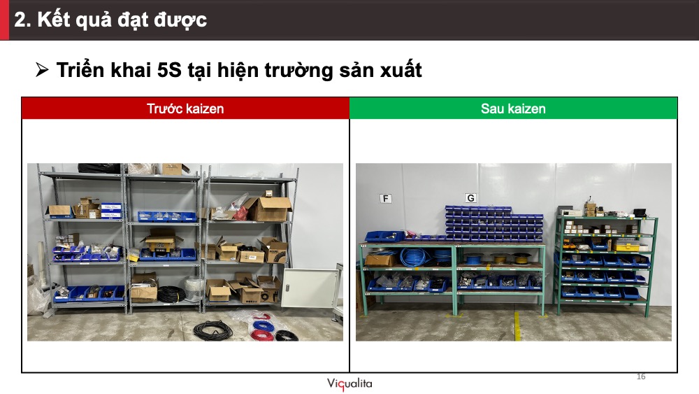 Tổng Kết Dự Án Tư Vấn Chất Lượng tại CÔNG TY CỔ PHẦN CƠ KHÍ VÀ TỰ ĐỘNG HÓA APVN